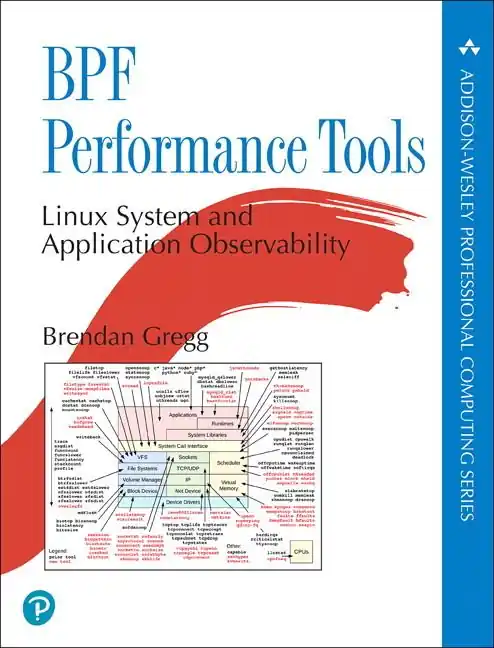 BPF Performance Tools | 0:e upplagan I lager