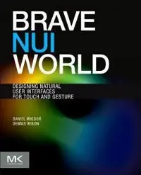 Rabatter Brave NUI World | 0:e upplagan
