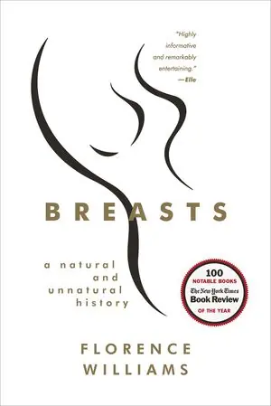 Breasts | 0:e upplagan risnedsättning