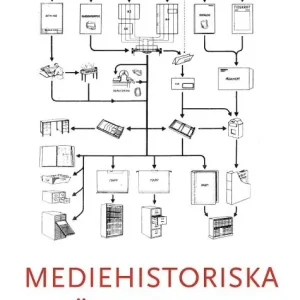 Mediehistoriska vändningar | 0:e upplagan Erbjudandepris