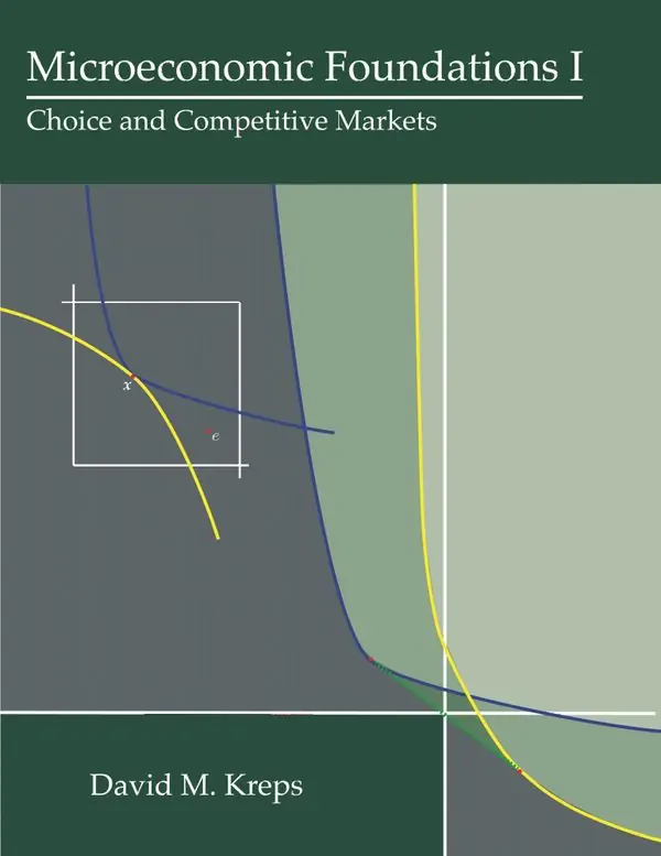 Microeconomic Foundations I | 0:e upplagan Rabatter