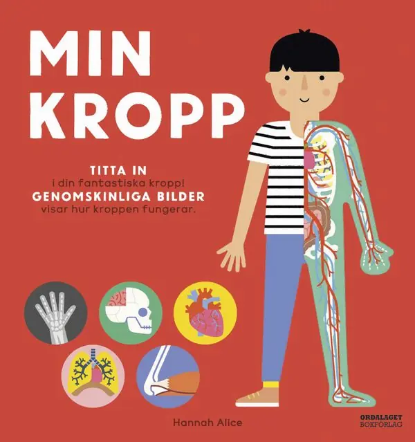 Min kropp | 1:a upplagan Fynd