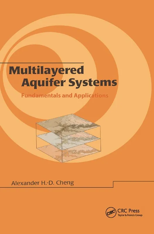 Kampanj Multilayered Aquifier Systems | 1:a upplagan
