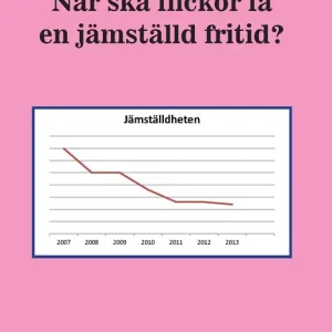 Rabatter När ska flickor få en jämställd fritid? | 0:e upplagan