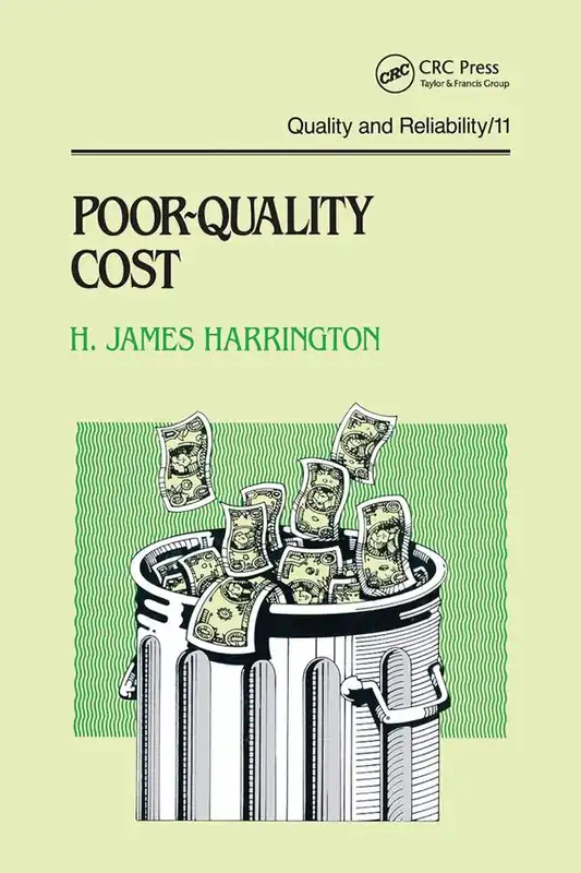 Poor-Quality Cost | 1:a upplagan Rabatter