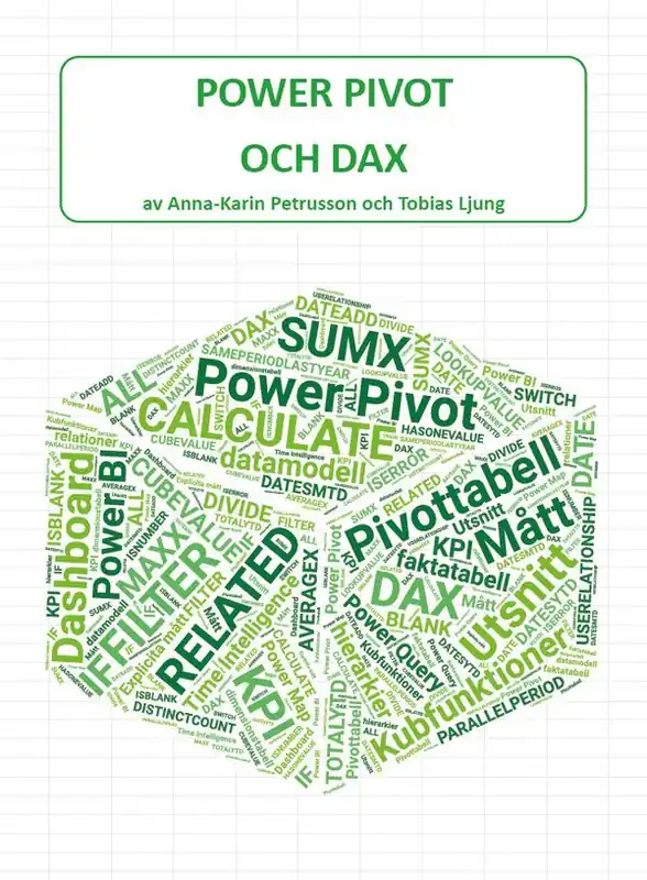 Kampanj Power Pivot och DAX | 1:a upplagan