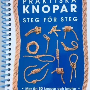 Praktiska Knopar | 0:e upplagan Kampanj