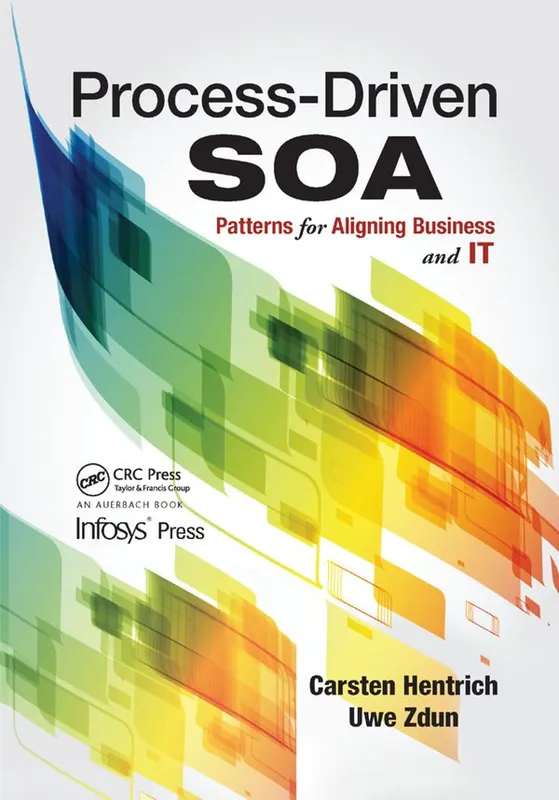 Kampanj Process-Driven SOA | 1:a upplagan