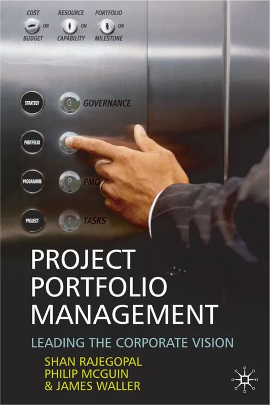 Project Portfolio Management | 1:a upplagan Kampanj